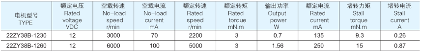 1497401795229518.png blob.png