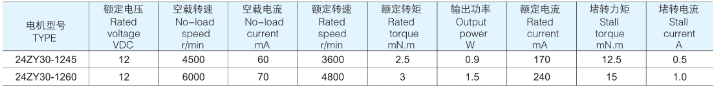 1497401042928670.png blob.png